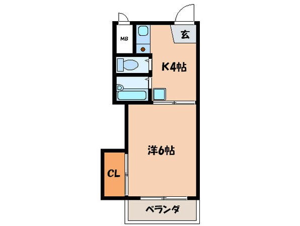 エトス平尾の物件間取画像